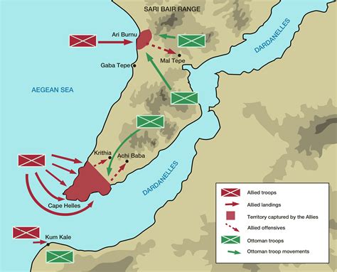 where was the battle of gallipoli